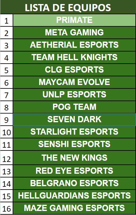 ¡BUSCAMOS SUPPORT!

Queda poco tiempo para comenzar lo que serán las competencias más grandes de cara a fin de año, 
¡y seguimos en la búsqueda de la última pieza! 😯

16+
GM+

Cada❤️&amp;🔄= Un gatito callejero encontrará un hogar 🥰