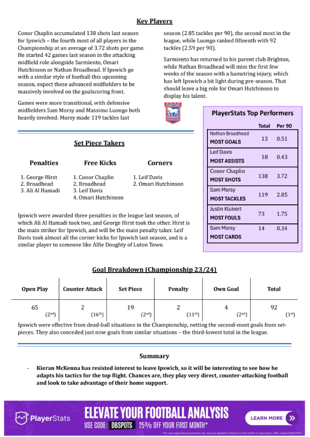 2024/25 Premier League Preview⚽️🏴󠁧󠁢󠁥󠁮󠁧󠁿

RTs ♻️&amp; likes ❤️much appreciated. Put a huuuge amount of effort into this and it's finally ready. 

Comprehensive analysis into all 20 Premier League teams, available to download as a PDF⤵️

drive.google.com/file/d/1PBy_oq…