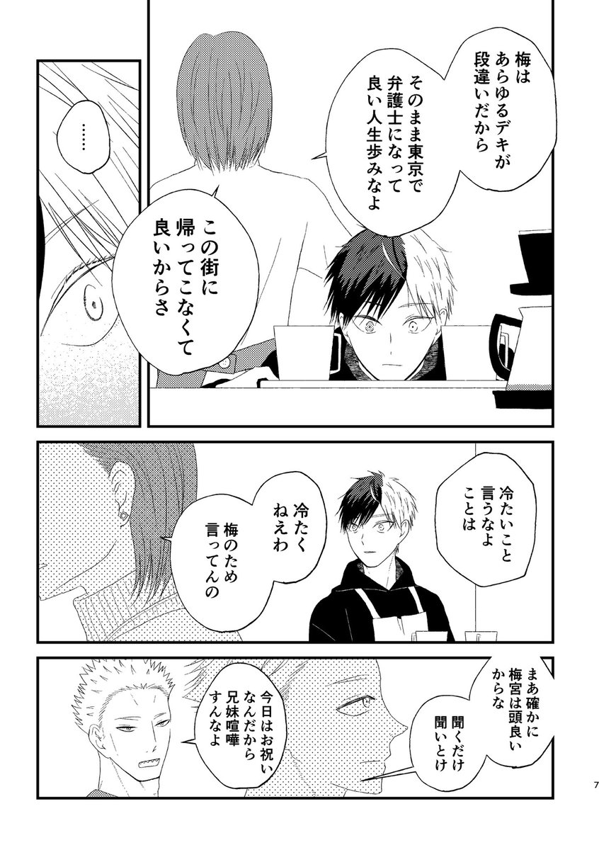 インテのうめさく本の作業進捗です。仮のタイトル入っているけど、変え