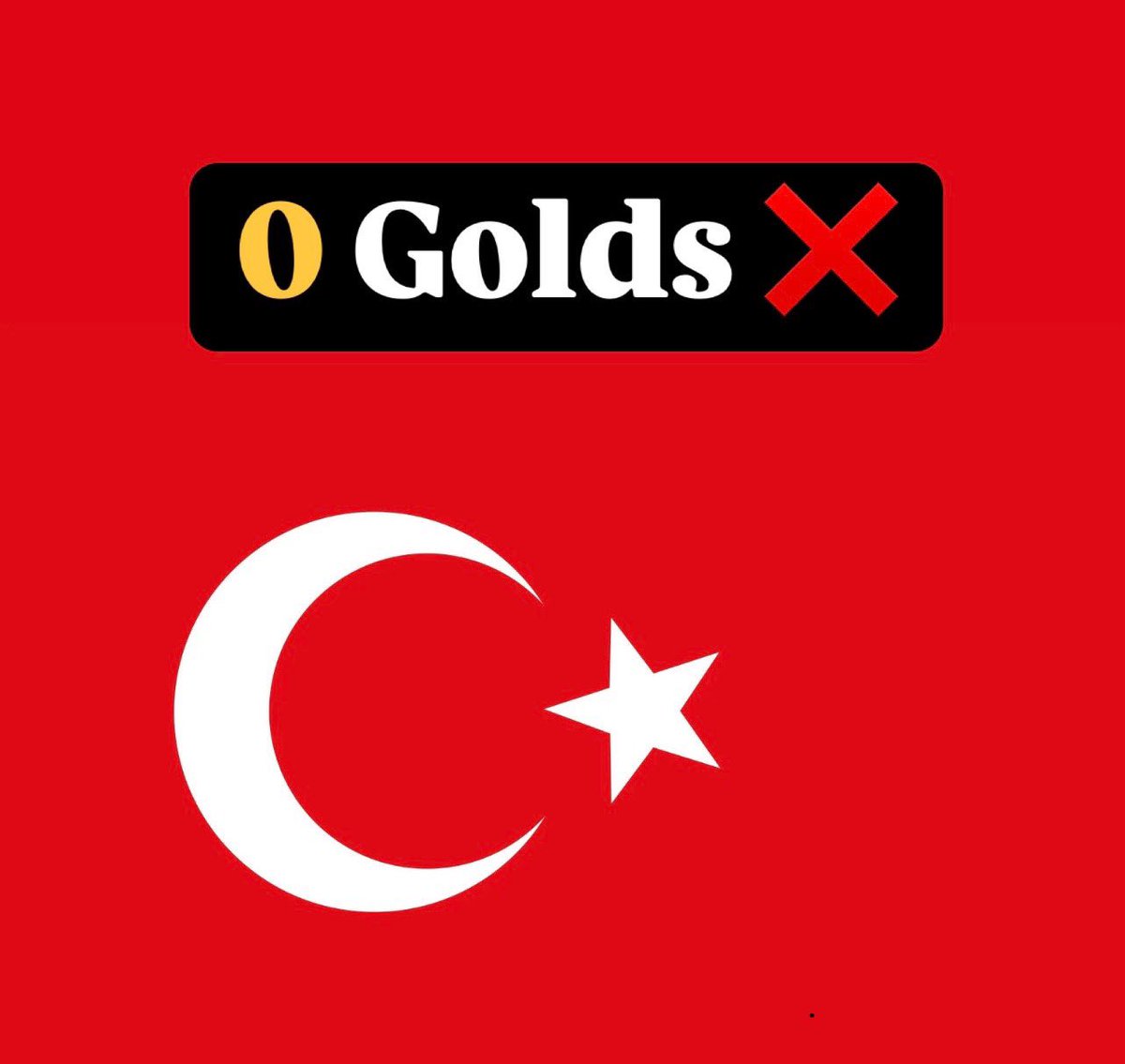 🚨🚨 لأول مرة منذ 40 سنة (لوس انجلوس 1984) تركيا تفشل في التتويج بأي ذهبية في الأولمبياد!! 🤯🤯🤯🇹🇷🇹🇷🇹🇷