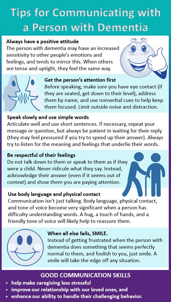 Tips for communicating with someone who has #dementia

#Alzheimers #caregiving