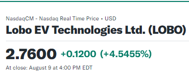 _negro2's tweet photo. Breakout traders should watch Nasdaq: $LOBO closely as it approaches key resistance levels. With Zack’s target of $5.

#Trump2024MAGA #Paris2024 $T $XOM #NasdaqLOBO #ToTheMoon $CSCO $VZ #ripple $UNH $C #PFE #MRNA #LaCasaDeLosFamososMexico $PEP #aurora $CRM #LCDLFMX2 #IndustryHBO https://t.co/WqSL39TF2d