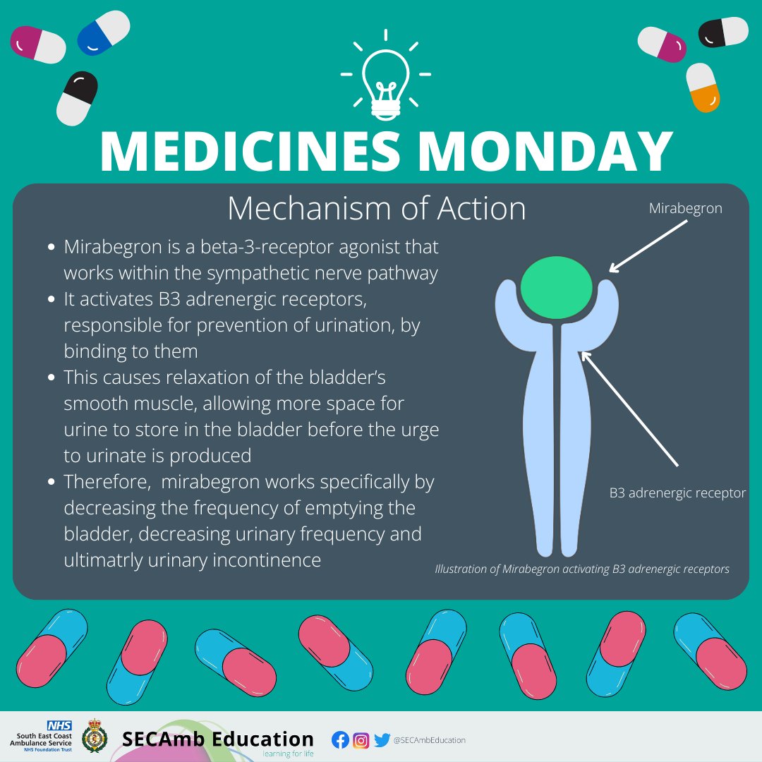 SECAmbEducation's tweet photo. MEDICINES MONDAY 💊Every week we will share a common patient medication, to help with your deductive reasoning when establishing a patient’s medical and drug history 📷This weeks medicine refresher is : Mirabegron https://t.co/PBNij7QQ2g