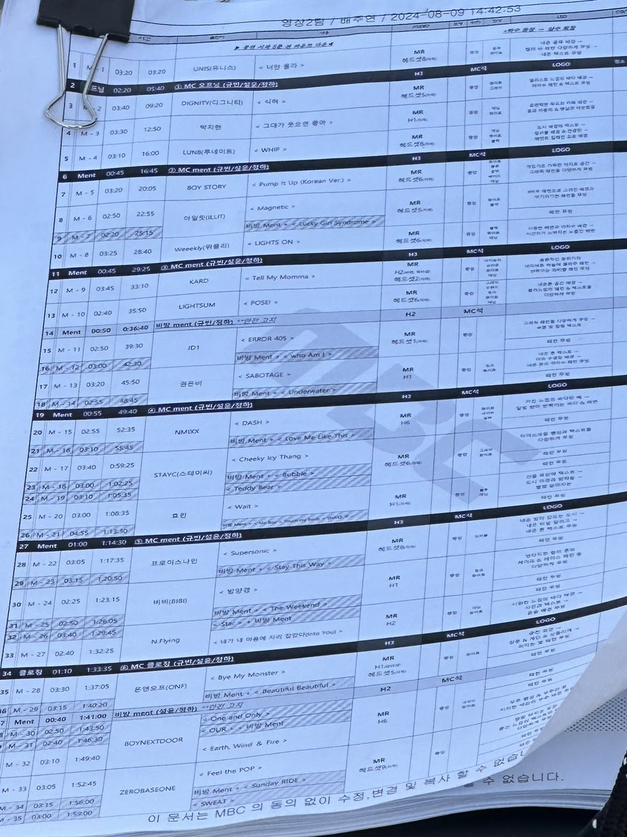 울산 썸페 섬머페스티벌 큐시트

보넥도 원앤온리, 오유알, 얼윈파 한당!!
