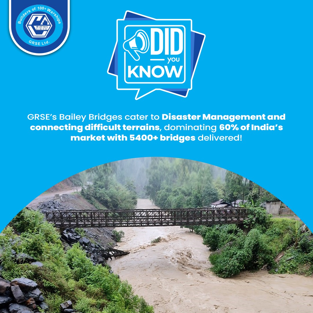 OfficialGRSE's tweet photo. #BrainwaveBistro #DidYouKnow10

Very few are aware of the fact that GRSE, a premier warship building company, is also a pioneer in manufacturing of Bailey Type Portable Steel Bridges. GRSE has an Indian market share of over 60% of these modular, easily maintainable and reliable portables bridges. Over 5400 such bridges have been supplied by the company so far, with the Indian Army & Border Roads Organisation (BRO) consuming most of these bridges, mostly for use in the border areas and unfriendly terrains.

#GRSE #Funfacts #Shipbuilding #Legacy #History #KnowYourCompany #DidYouKnow