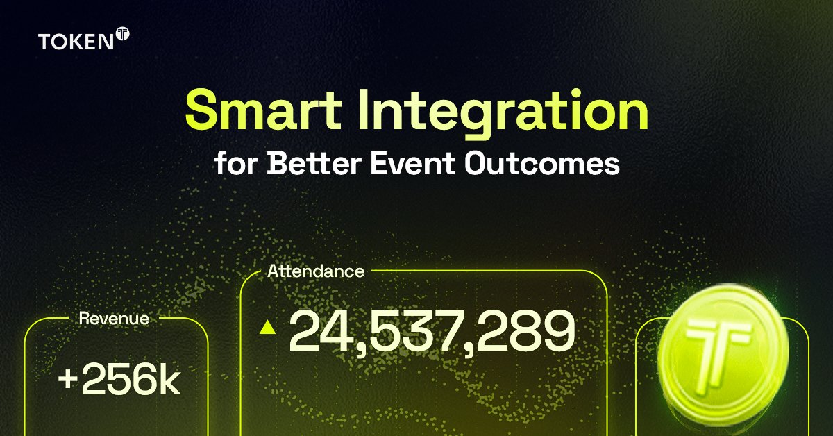 tknevents's tweet image. Seamless Integration and Smarter Outcomes with Token! 🎯

MME creates synapses between IoT and IoB, driving smarter outcomes in live events. 

Our ecosystem empowers fans and brands to connect meaningfully, using Edge AI for enhanced experiences. 🔥

#TokenEcosystem #SmartTech…