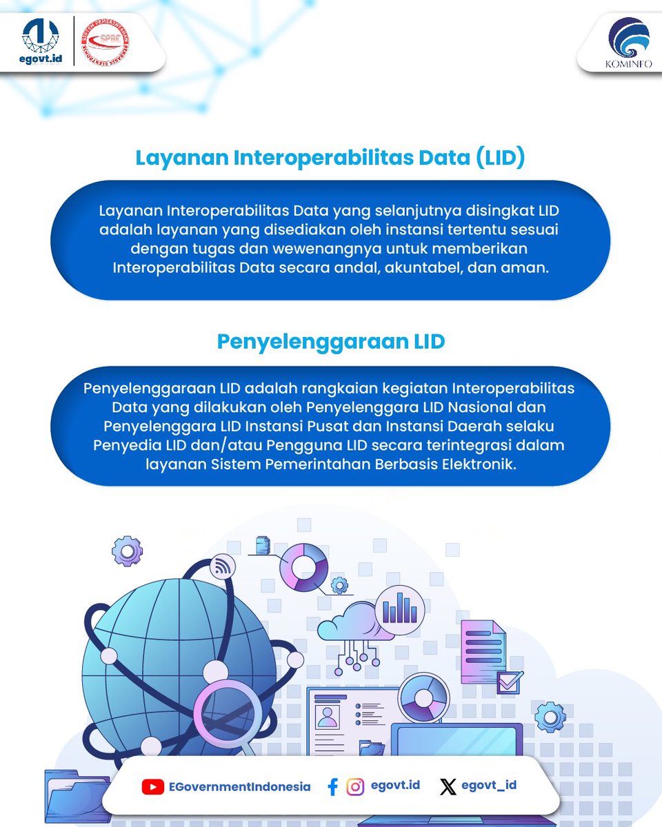 tpdkomdigi's tweet photo. #KawanEgovt sudah tau belum bahwa LID (Layanan Interoperabilitas Data) itu ada 2 jenis
Nah apa sih bedanya? Jangan bingung, yuk simak penjelasannya supaya makin tahu tentang Penyelenggaraan Layanan Interoperabilitas Data
#DirektoratLAIP
#EgovtIndonesia
#IntegrasikanNegeri
#LID https://t.co/rcJalsLUBv
