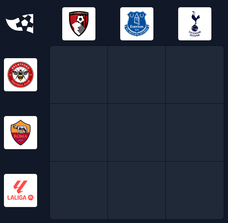 RubanACR_'s tweet photo. β½οΈ Immaculate Footy England 83 8/9:
Rarity: 467 #FootyPartner
β¬οΈπ©π©
π©π©π©
π©π©π©
Play at: https://t.co/2K6go7elXN
@immaculatefooty x @fbref
High score despite getting a lot of them π https://t.co/Rmby7GgtL5