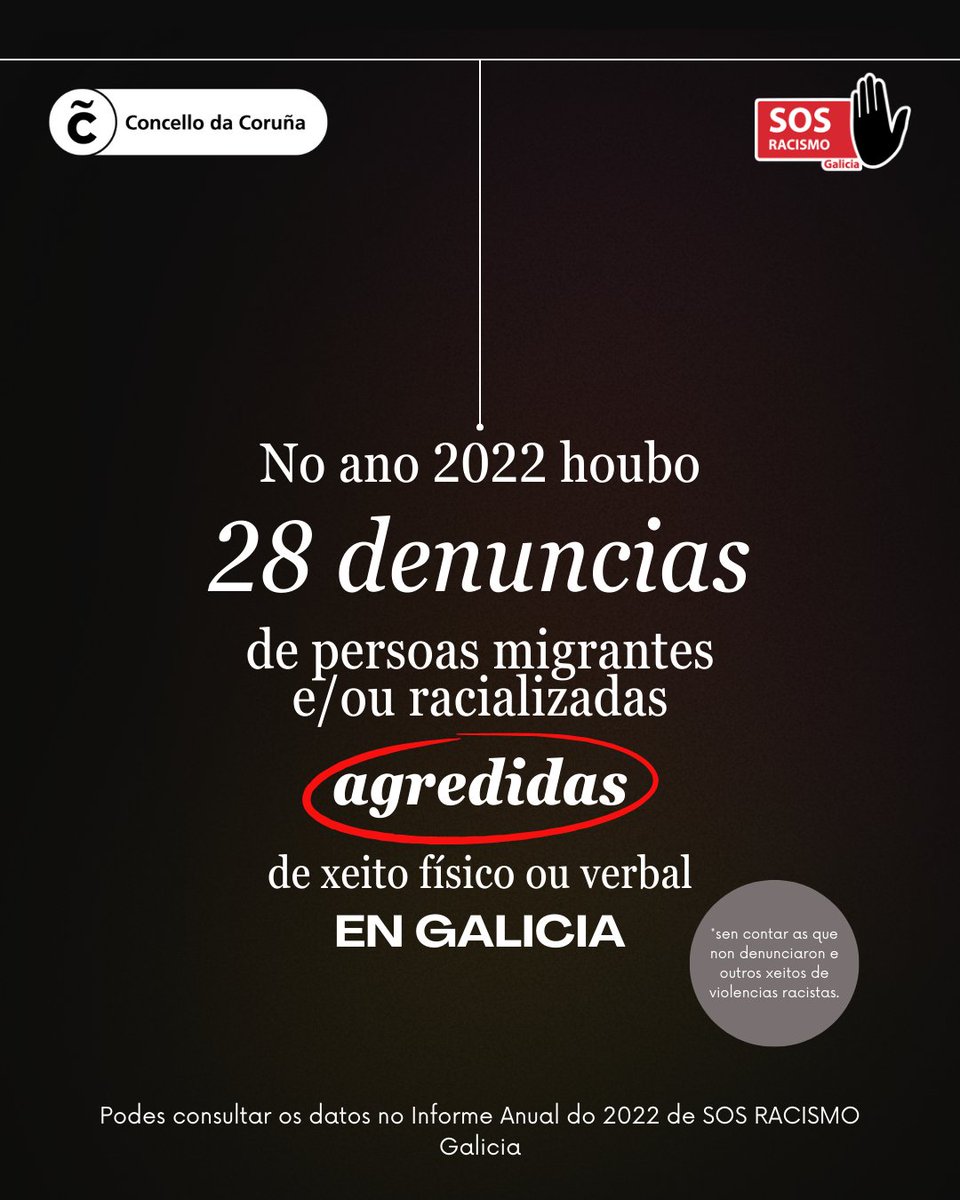 SOS Racismo Galicia #RegularizaciónXa (@SosRacismoGal) / Posts / X