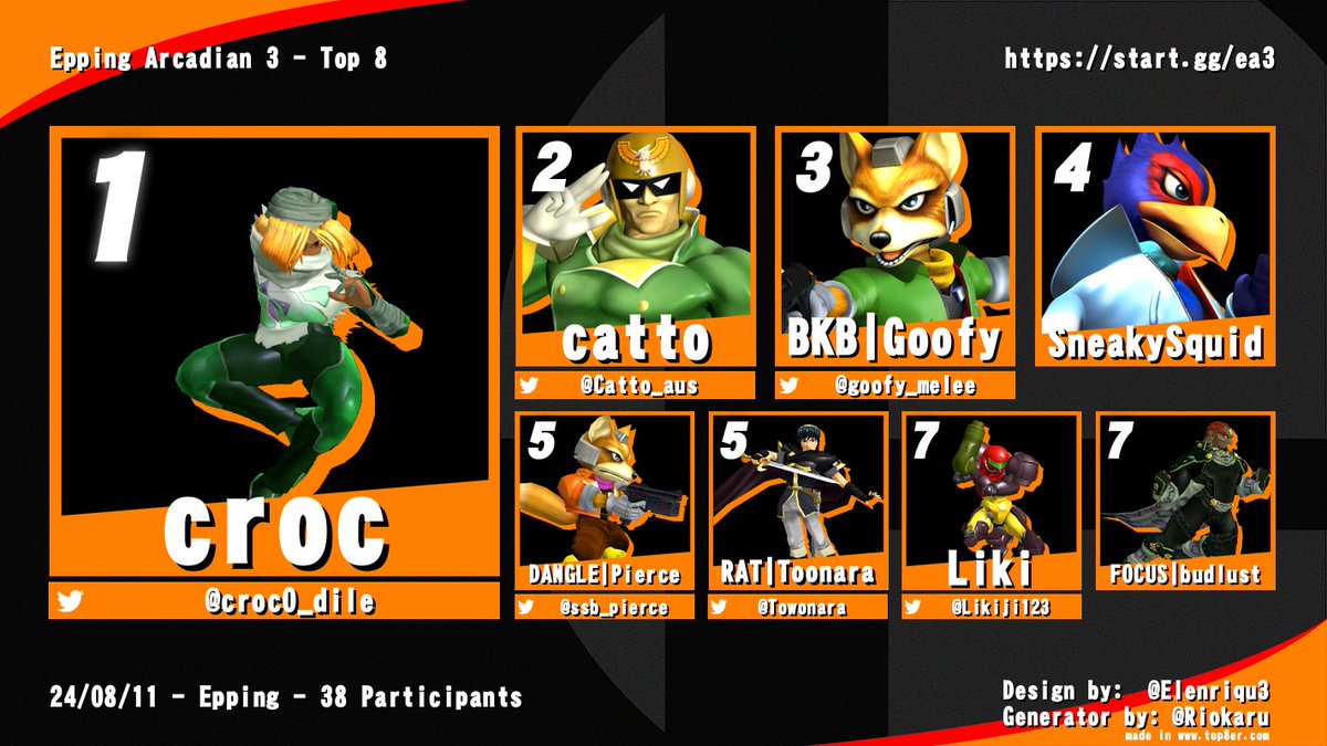 Sydney Melee tweet media