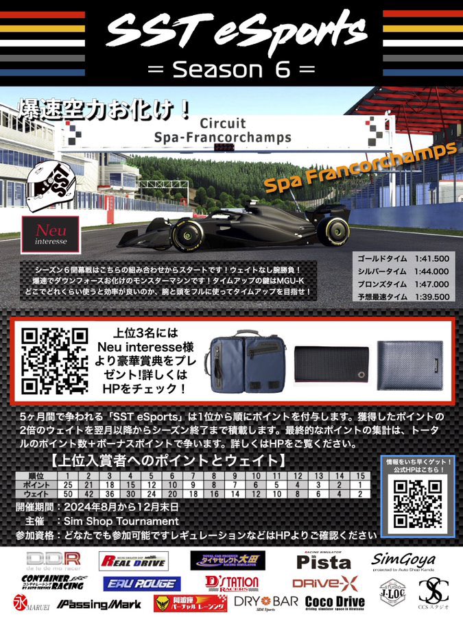 Coco_drive_'s tweet photo. SimShopTournament -season6- 
シュガーマンさん1:38:779

30分占有でのチャレンジ
時間内にアジャストしてタイム出していかれました！ﾊﾔｯ🫢
OverCome！もあるので、またのご来店お待ちしてます

シーズン始まったばかりです！
是非チャレンジしてみませんか⁽⁽٩( •̀ㅂ•́)و✧
#CocoDrive #平塚 https://t.co/7YVvoHL7ke