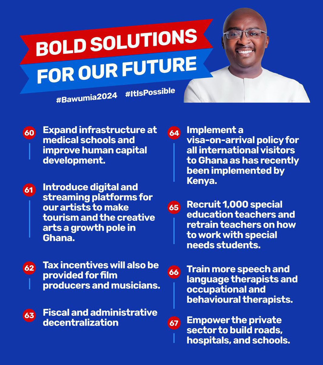 He first introduced infrastructure tracker app, showcasing the achievements of the Nana/Bawumia led administration from 2017 to 2024. 
#TrustBawumia