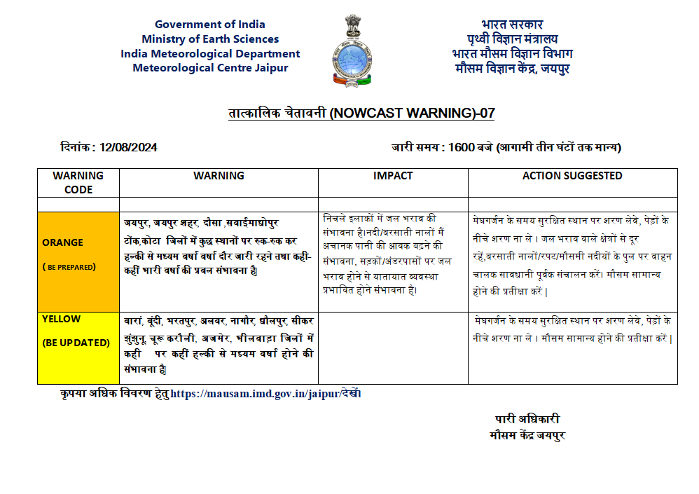 IMDJaipur's tweet photo. https://t.co/M3R85ZgpWF