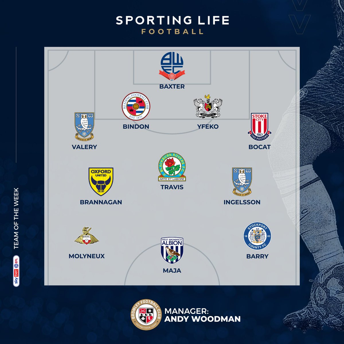 Sporting Life FC tweet media