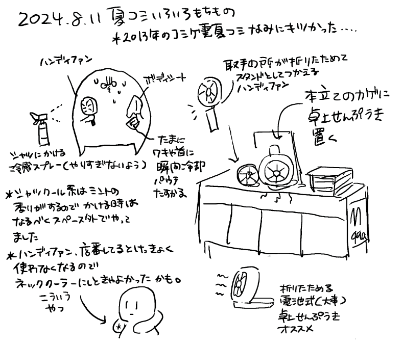 2024年夏コミ持ち物メモ(設備編)
配置場所の空気の流れが悪かったので、扇風機関係は持ち込んで良かった…!
あと瞬間冷却パウチはあればあるほどいい…続きます 