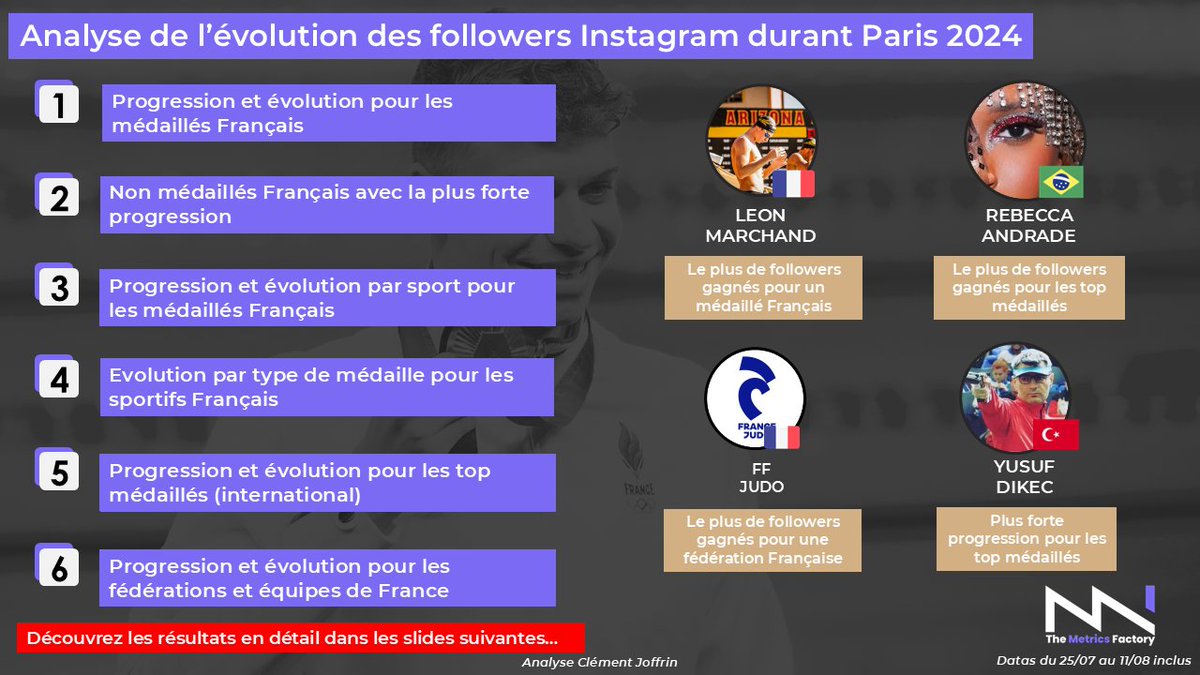 Clément Joffrin tweet media