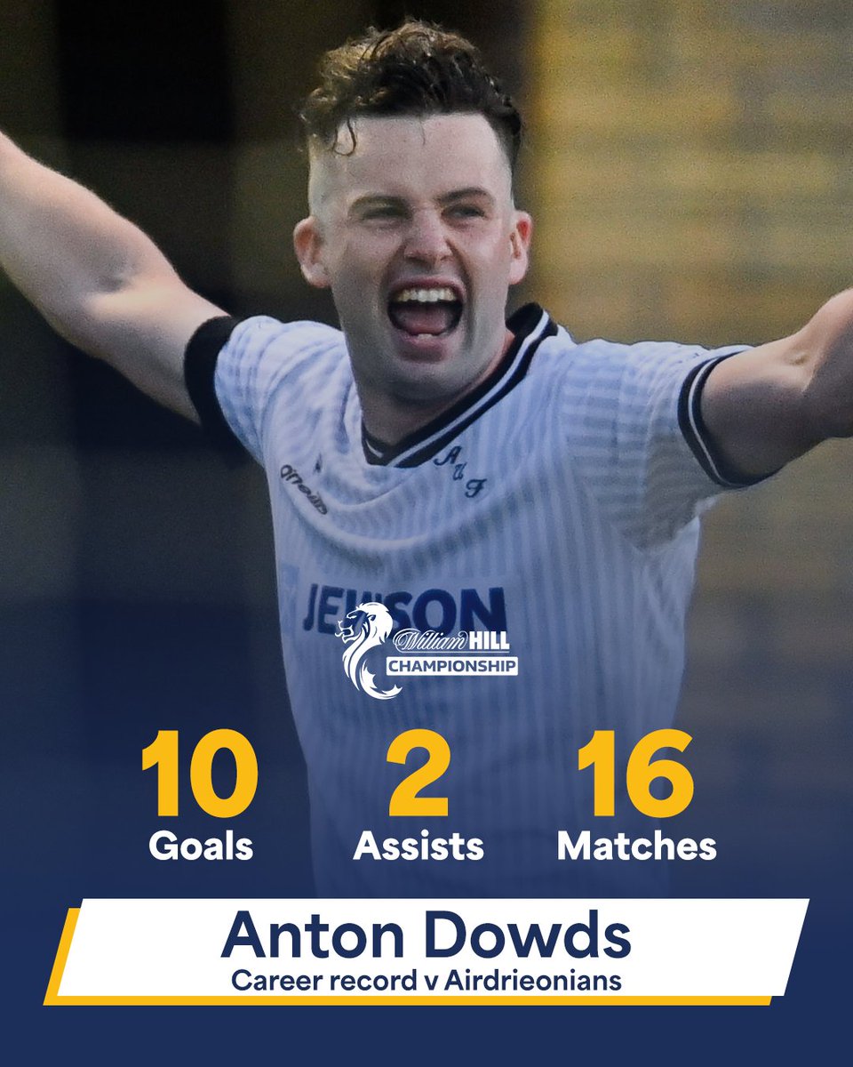 Anton Dowds saves his best form for the Diamonds 👀

🤔 Which player always seems to score against your club?
