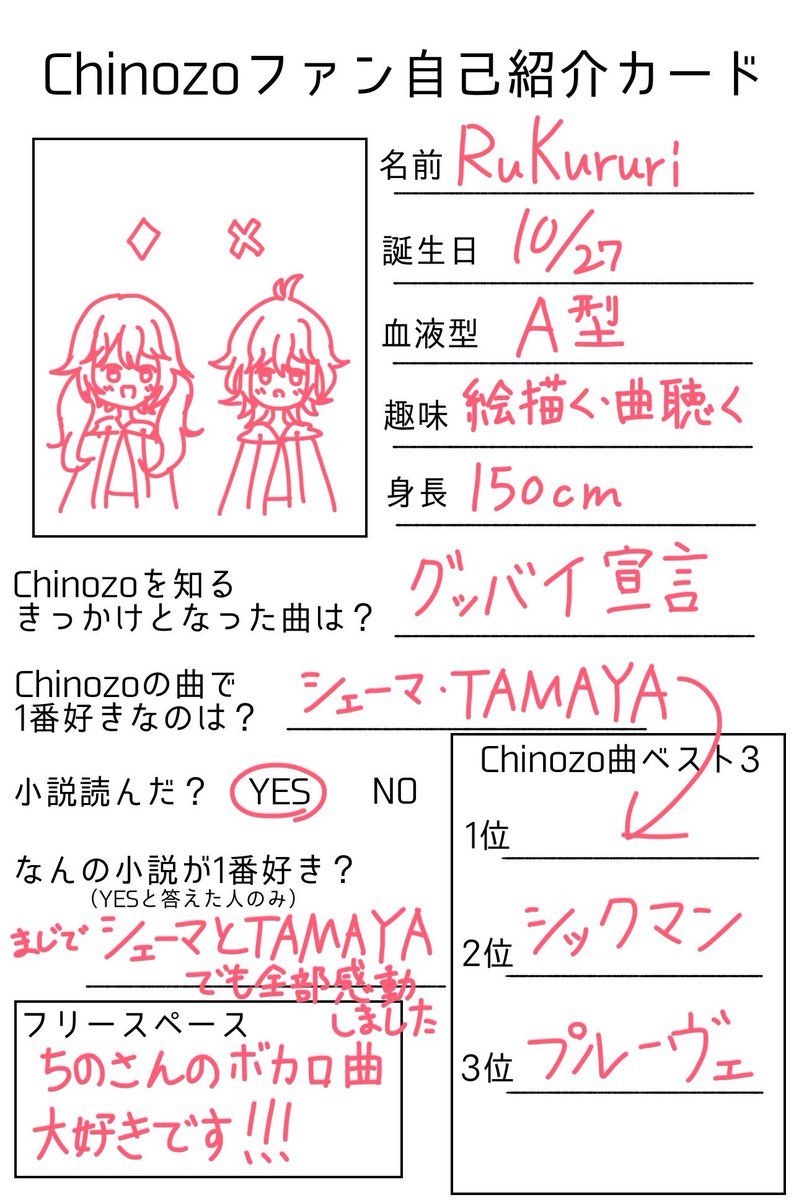 あるせちかファン自己紹介カード #Chinozoファン自己紹介カード