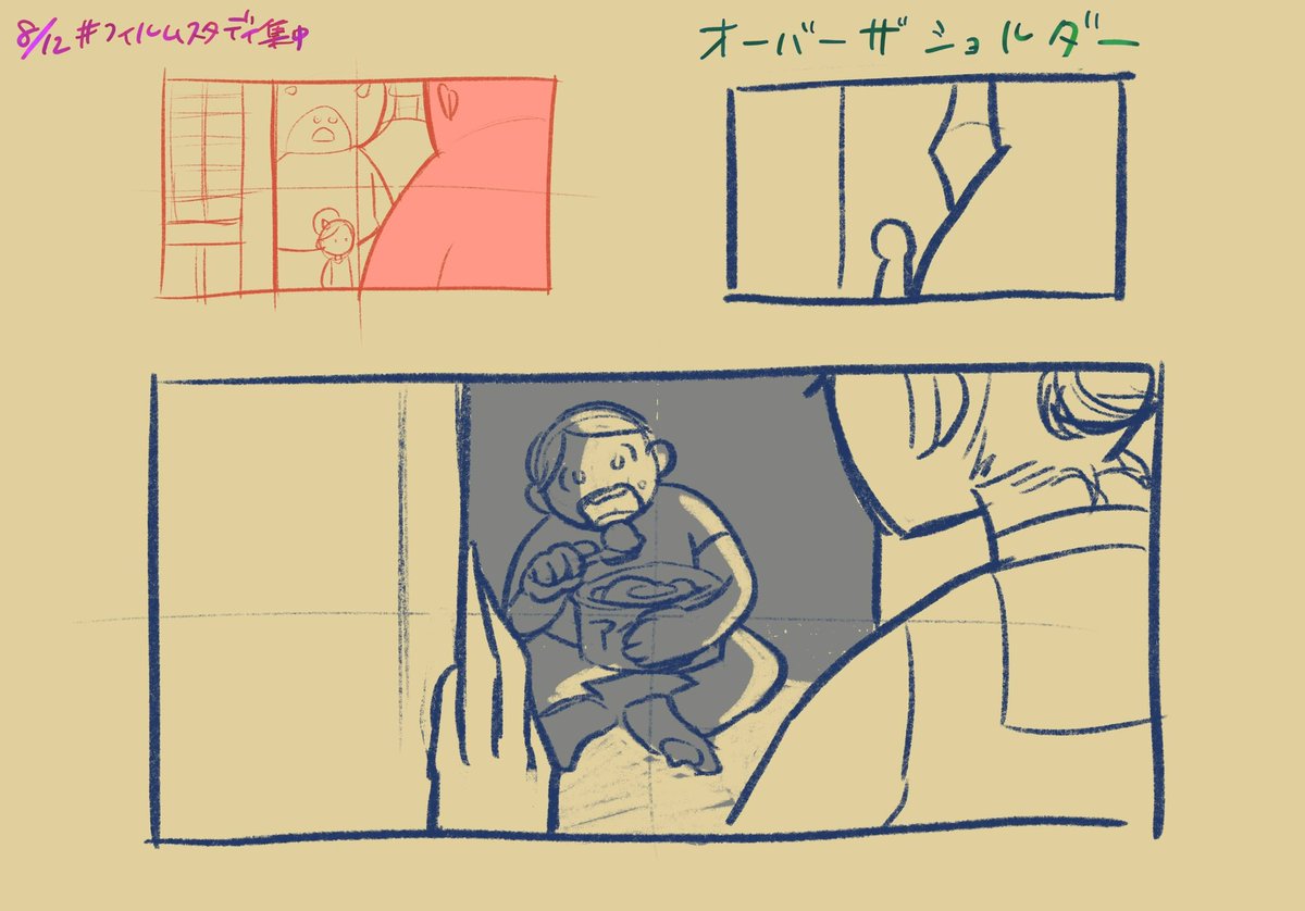チェンジ③ 
