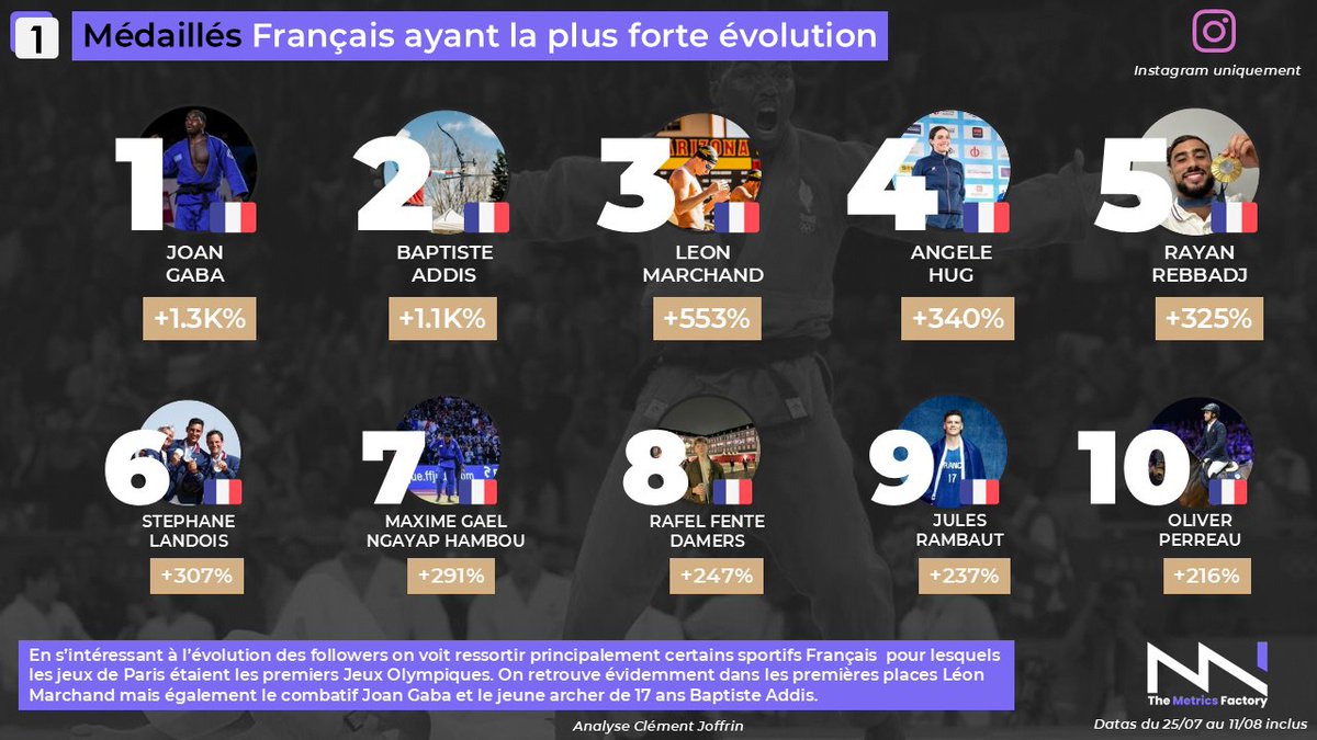 Clément Joffrin tweet media