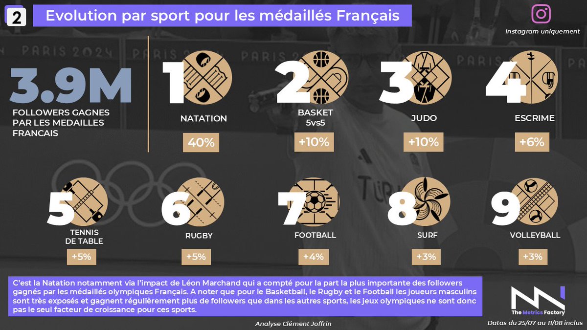 Clément Joffrin tweet media