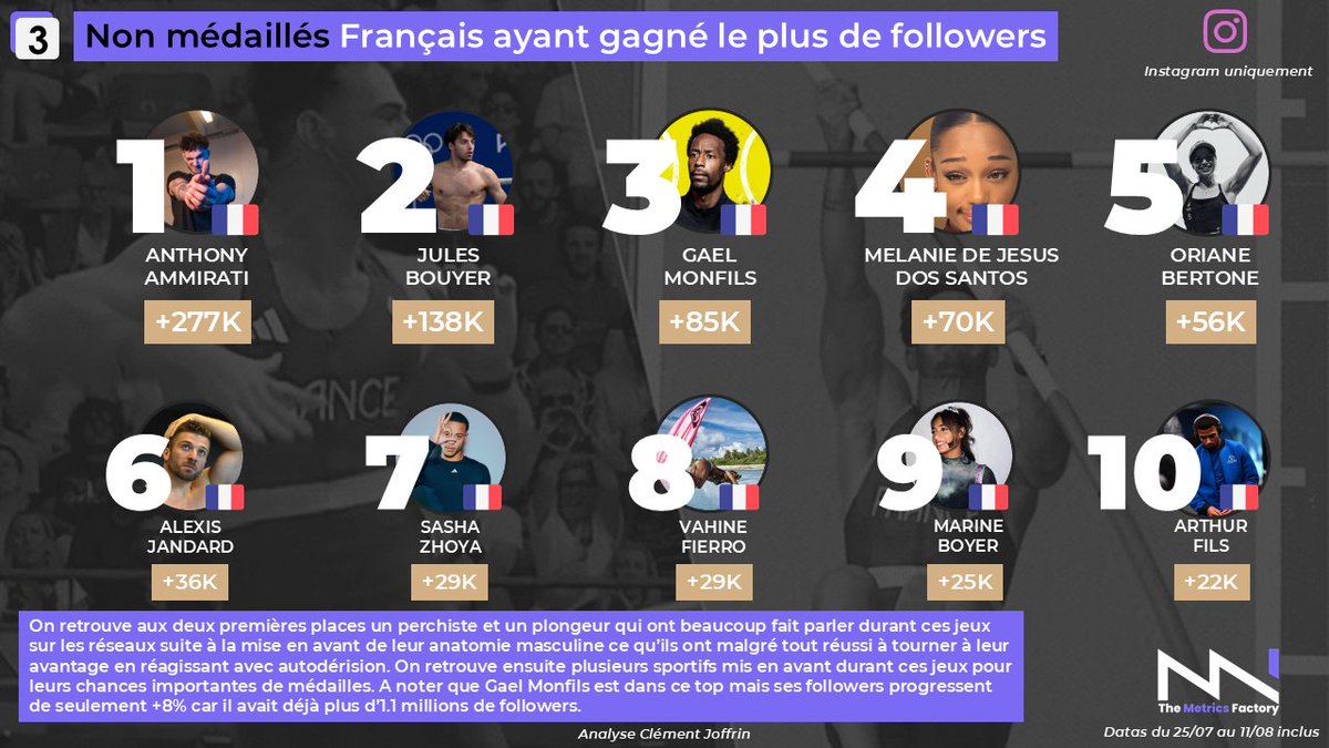 Clément Joffrin tweet media