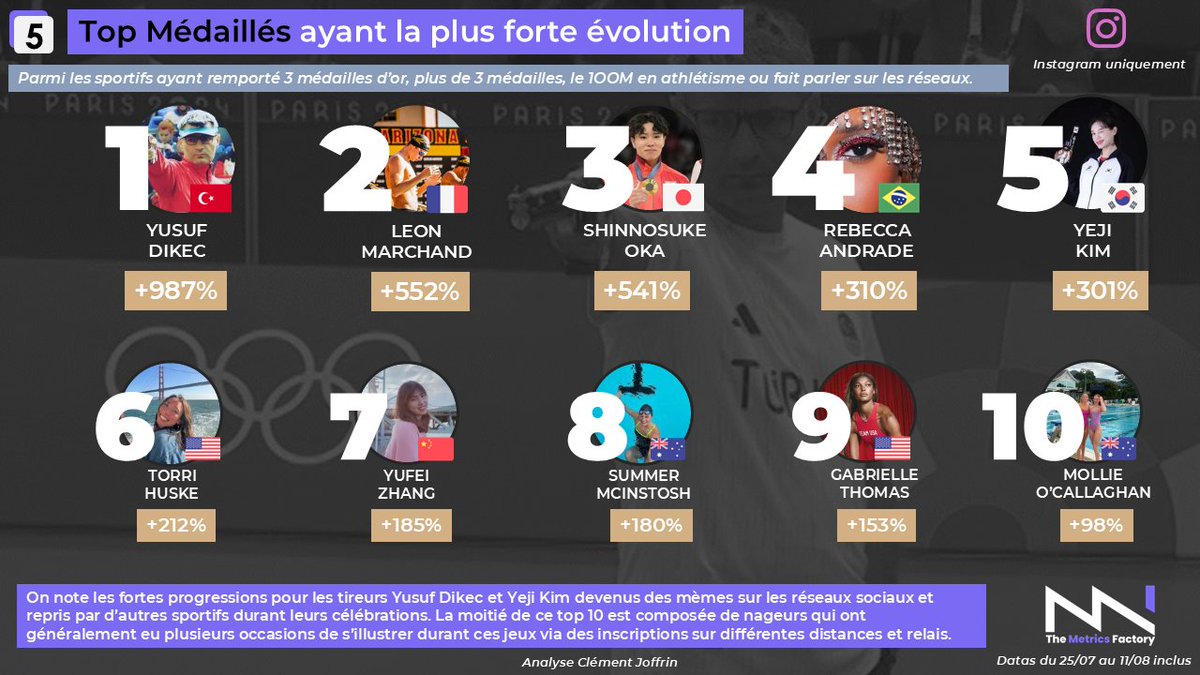 Clément Joffrin tweet media