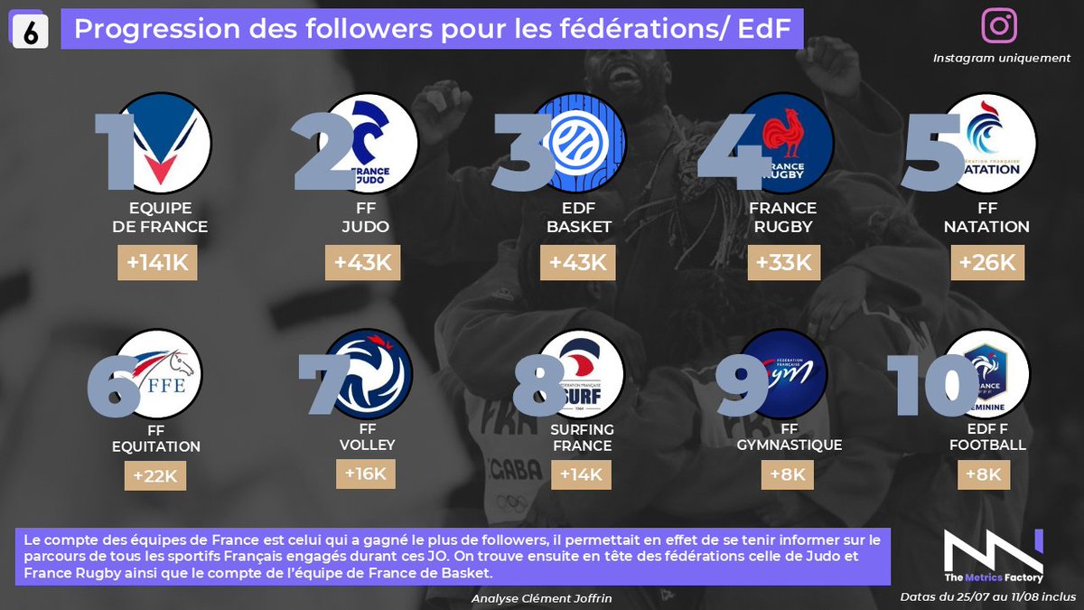 Clément Joffrin tweet media