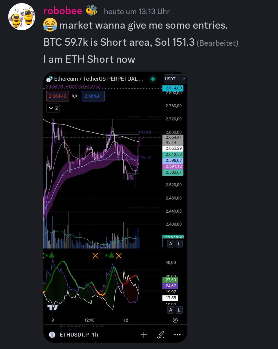 robobee 🐝 | Crypto Trader tweet media