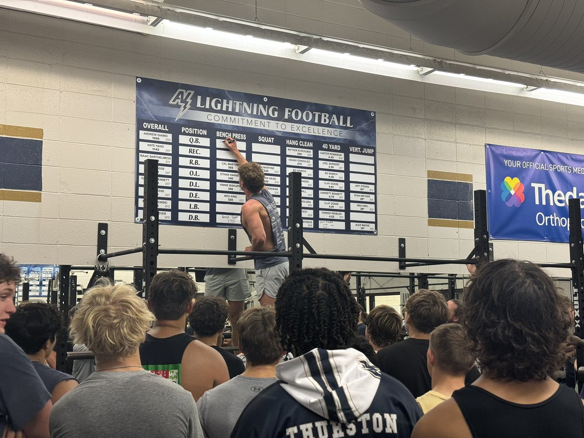 ANLightningFB's tweet image. Monday Energy #BeattheSunrise #Fullpads #Progess #RecordsEarned