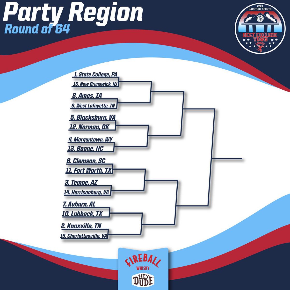 Barstool Penn State tweet media