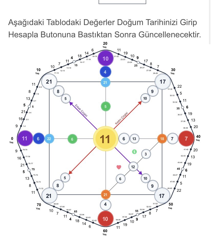 ultimate procrastinator🇵🇸🇵🇸🇵🇸 tweet media