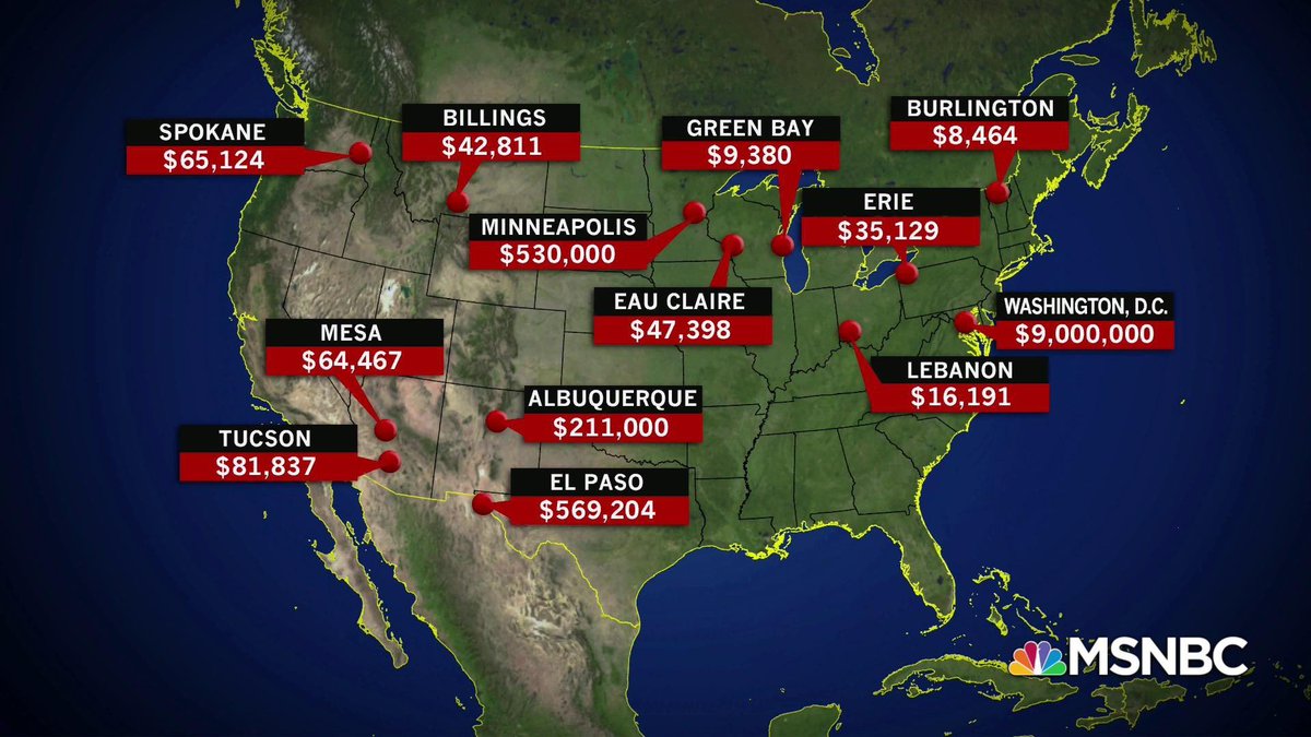 Really American 🇺🇸 tweet media