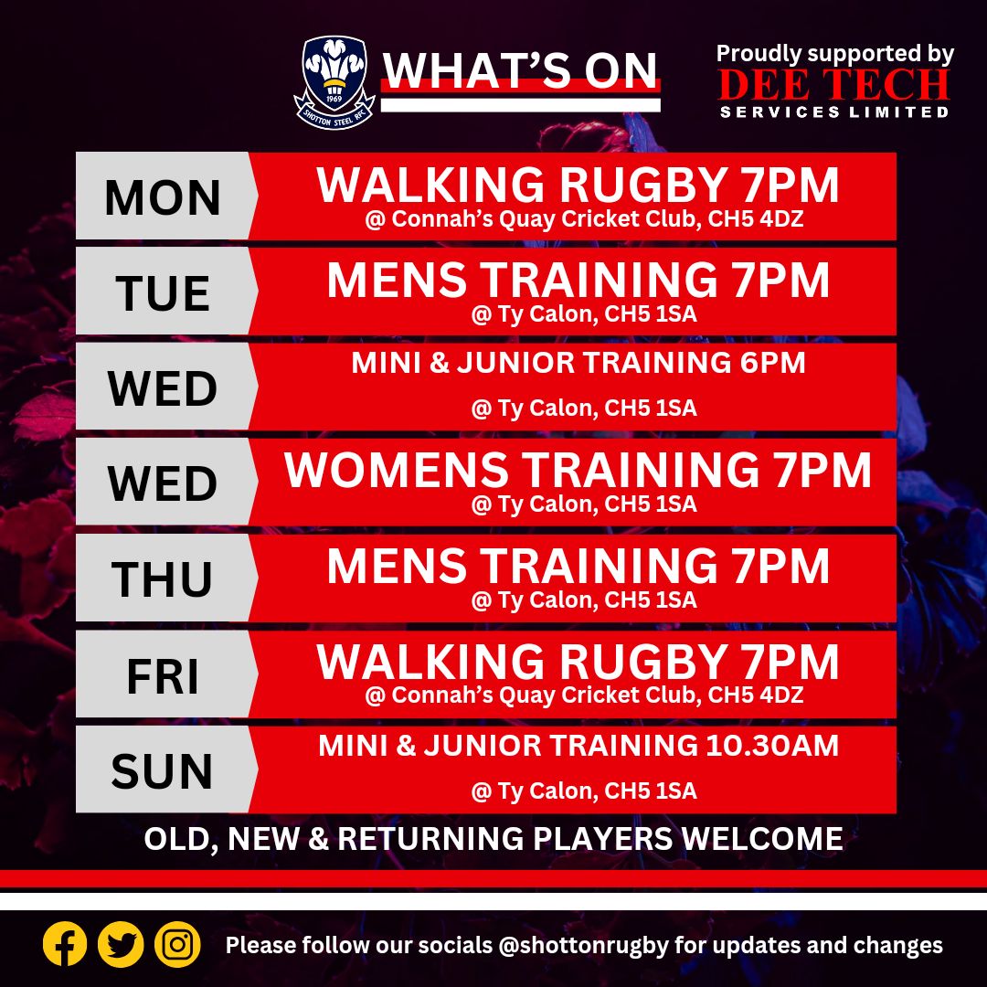 Back to it tonight and what a way to begin another busy week for tbe club. We're always looking for new member to join our ever expanding club. So if you interested please get in touch.