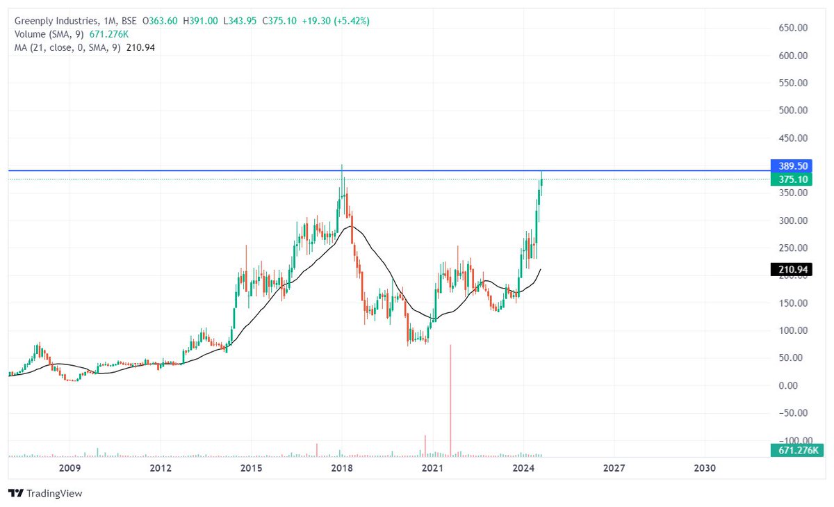 Bilal Pathan😎 tweet media