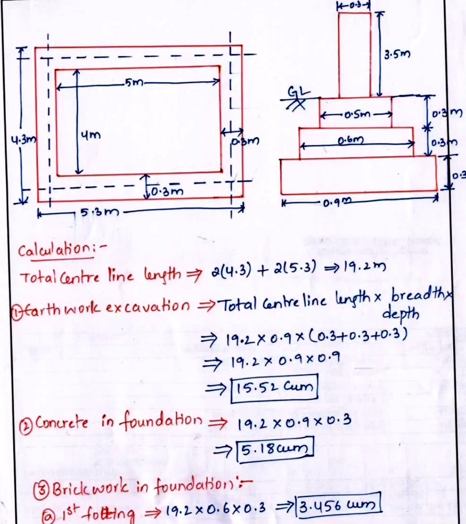 EngClarified's tweet image. How to Calculate the EARTHWORK, CONCRETE, AND BRICKWORK QUANTITY USING CENTER LINE METHOD..??