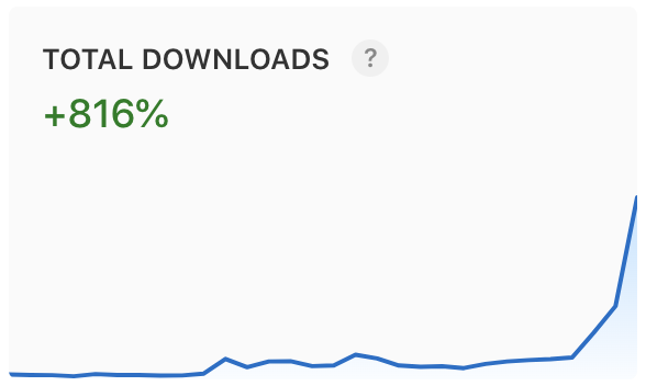 Nikita Bier tweet media