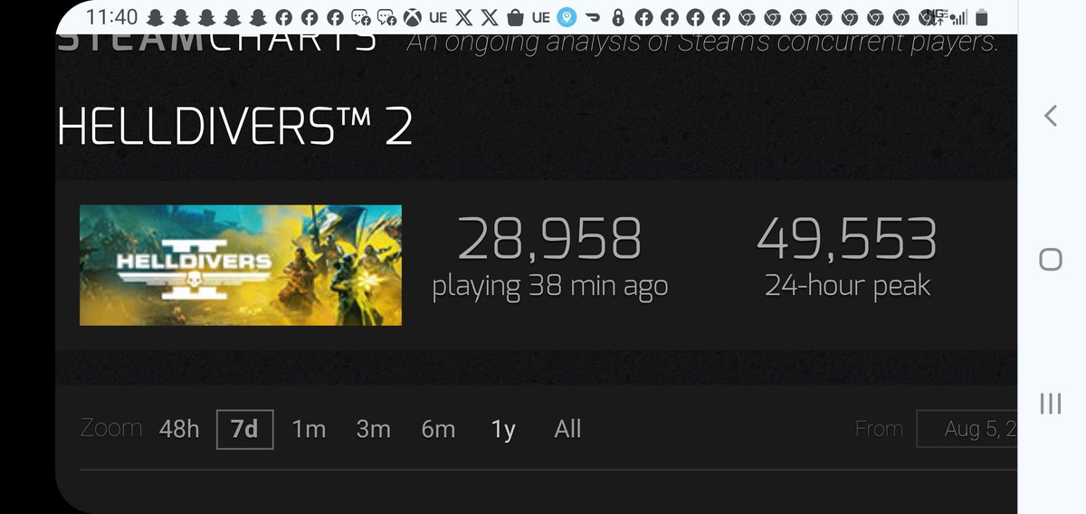 TrainzTwo's tweet image. Me when I lie