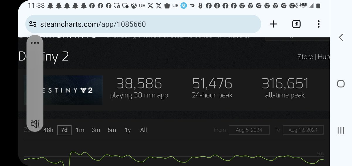 TrainzTwo's tweet image. Me when I lie