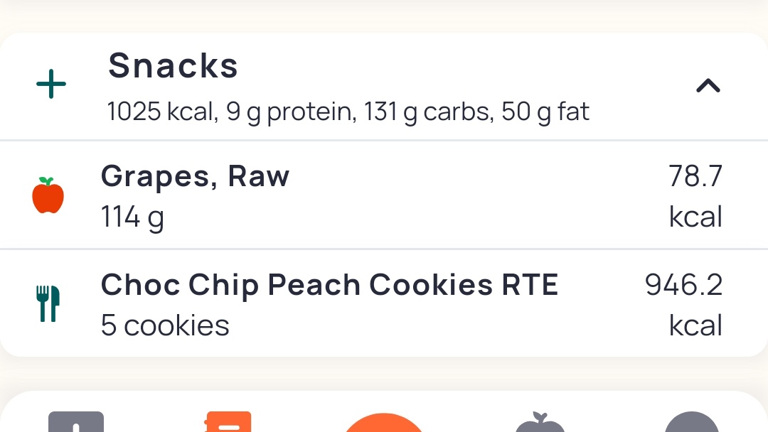 batandrogyne's tweet photo. 3/3

only one cookie pictured but i had 5 of these fuckers LOL https://t.co/KqIsuSli3W