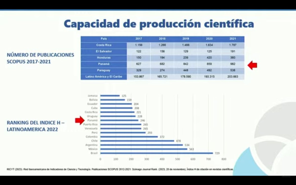 Jorge Luis Pino tweet media