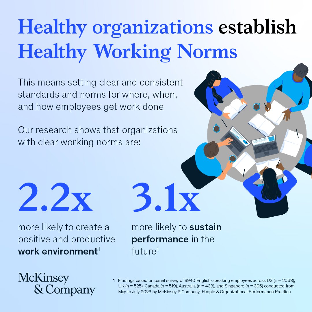 McKinsey & Company tweet media