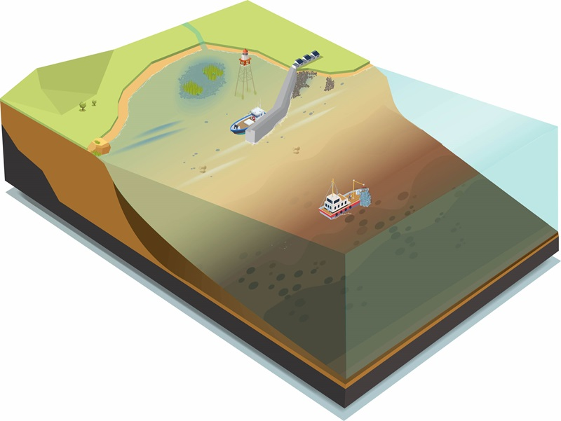 UCD Earth Institute (@ucdearth) on Twitter photo 📢 New <a href="/EcologySociety1/">Ecology & Society</a> paper by UCD MESSAGE interdisciplinary research group members <a href="/TomasBuitendijk/">Tomas Buitendijk</a>, Britta Thiemt, <a href="/geertjeschuite1/">Geertje Schuitema</a>, Tasman Crowe + <a href="/DrMarkyC/">Mark Coughlan</a> highlights complex public perceptions of carbon-storing marine sediments in #Dundalk Bay
🔗 ucd.ie/earth/message/… 📢 New <a href="/EcologySociety1/">Ecology & Society</a> paper by UCD MESSAGE interdisciplinary research group members <a href="/TomasBuitendijk/">Tomas Buitendijk</a>, Britta Thiemt, <a href="/geertjeschuite1/">Geertje Schuitema</a>, Tasman Crowe + <a href="/DrMarkyC/">Mark Coughlan</a> highlights complex public perceptions of carbon-storing marine sediments in #Dundalk Bay
🔗 ucd.ie/earth/message/…