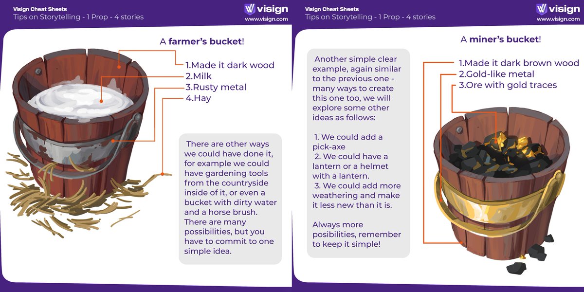 visignacademy's tweet image. A simple bucket can tell a story! Don&apos;t believe it? Check out not one, but four ways you can do it.
#visigncheatsheet #propdesign #visualstorytelling #arttips