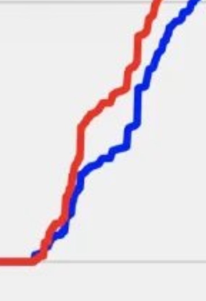 Landon_Wilson_'s tweet photo. @The5DRaver @_everythingism @Marc_Desm @MiddleOfMayhem It literally jumps straight up on the very beginning https://t.co/m5BUmW5gLy