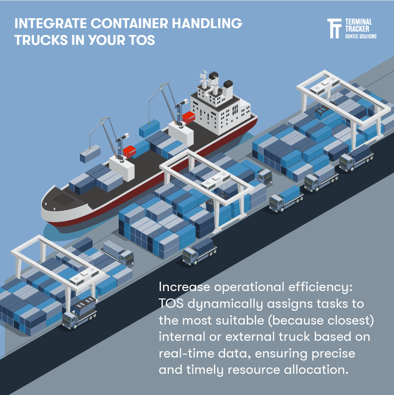 IDENTECSOLUTION's tweet image. The continuous cycle of task assignment, completion, and confirmation of truck jobs allows the operation to adapt swiftly to changing conditions, ensuring maximum efficiency &amp;amp; responsiveness. Learn more: bit.ly/3WAeyIP #containerterminal #TerminalTracker #BecauseItWorks
