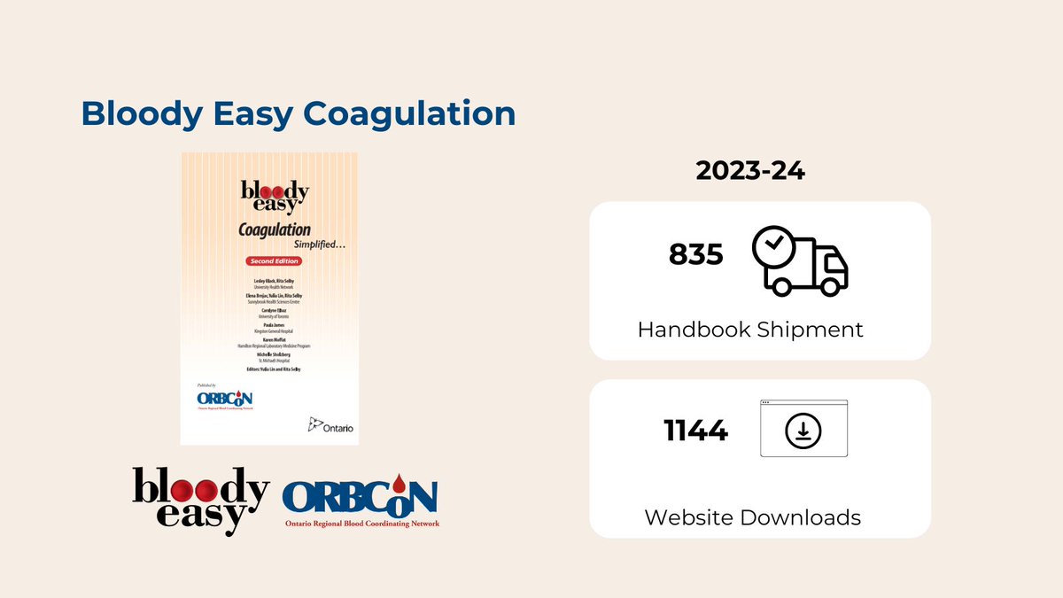 ORBCoN1's tweet photo. Bloody Easy Coagulation is designed to enhance the knowledge about the basics of coagulation from #laboratory testing to anticoagulant drugs and management of bleeding disorders.
Get yours today -> https://t.co/wd6Irk40kg

#transfusion #medicine #labON #nurses #physicians https://t.co/NQuSvntHx9