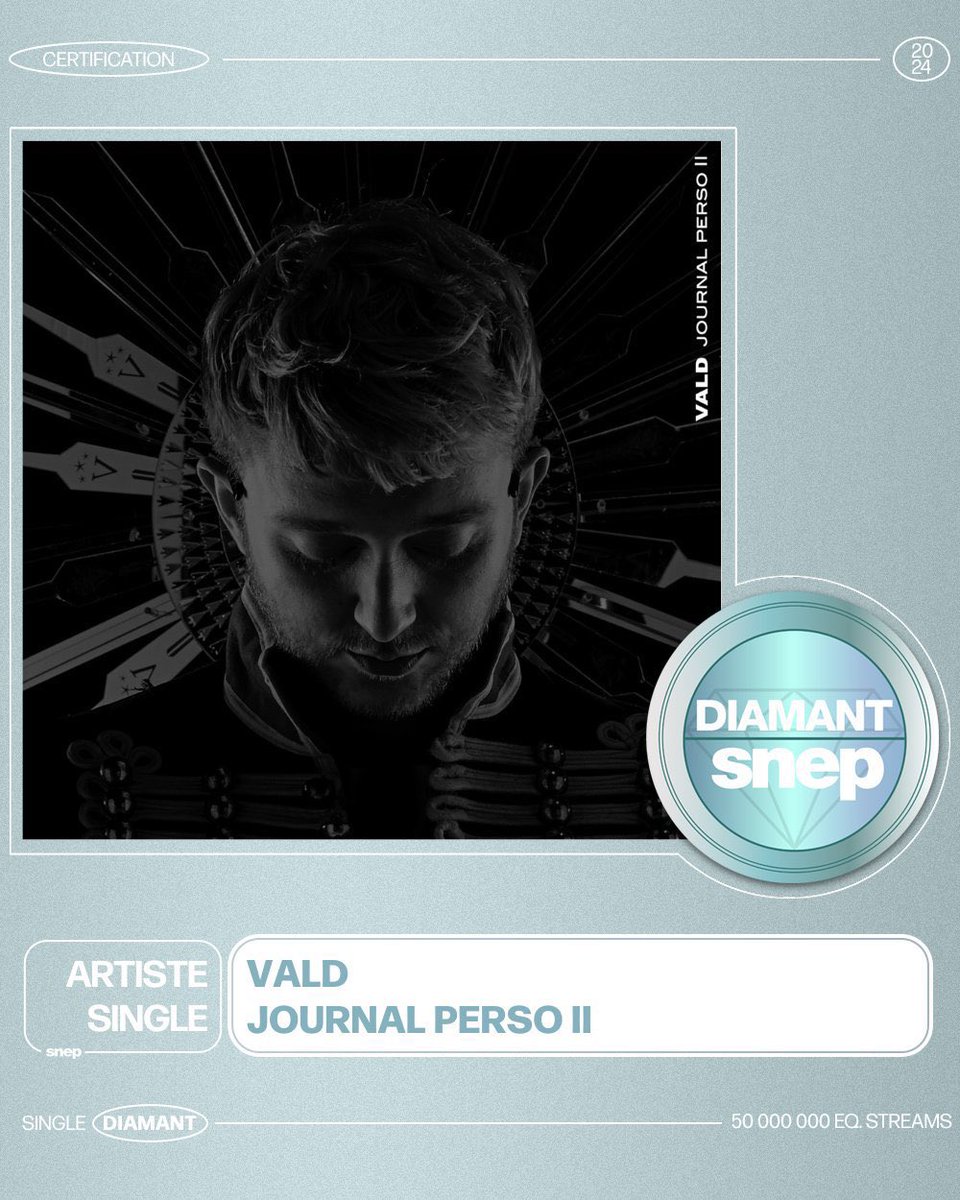 Journal perso ll certifié 💎 merci a tous🙏