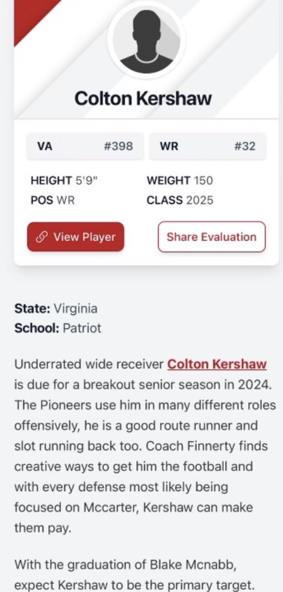 Colton (CK) Kershaw (@colton_kershaw) on Twitter photo Thank you <a href="/carljfred/">Carl Frederick</a> for the write up can’t wait for this senior season to start
<a href="/PatriotHS_FB/">Patriot Pioneers Football</a> <a href="/PrepRedzoneVA/">Prep Redzone Virginia</a> <a href="/FinnertySean/">Sean Finnerty</a> <a href="/PWCsportsVA/">Prince William County Sports</a> Thank you <a href="/carljfred/">Carl Frederick</a> for the write up can’t wait for this senior season to start
<a href="/PatriotHS_FB/">Patriot Pioneers Football</a> <a href="/PrepRedzoneVA/">Prep Redzone Virginia</a> <a href="/FinnertySean/">Sean Finnerty</a> <a href="/PWCsportsVA/">Prince William County Sports</a>