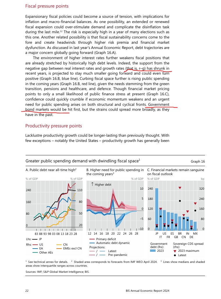 <a href="/leadlagreport/">Michael A. Gayed, CFA</a> Treasuries = systemic risk, 
Read IMF and BIS